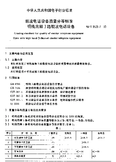SJT 9523.7-1993 载波电话设备质量分等标准.明线高频3路载波电话设备