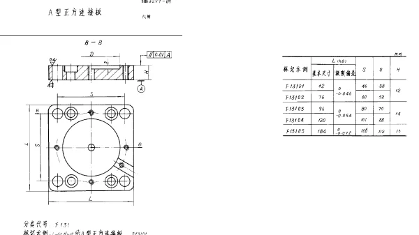 HB 4297-1989 A型正方连接板
