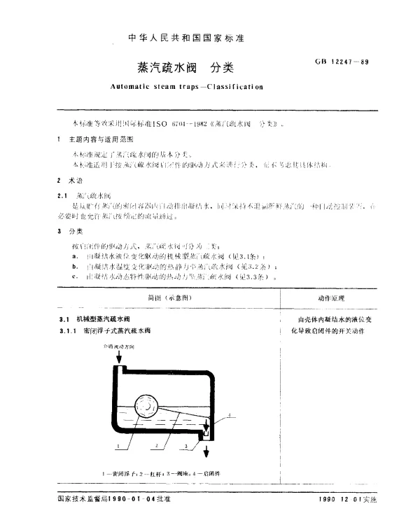 GB 12247-1989 蒸汽疏水阀 分类