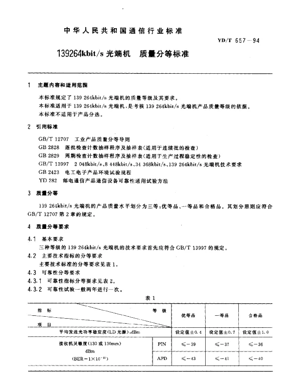 YDT 657-1994 139264kbits 光端机.质量分等标准