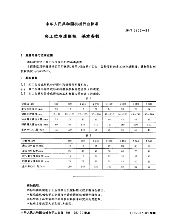 JBT 5202-1991 多工位冷成形机.基本参数