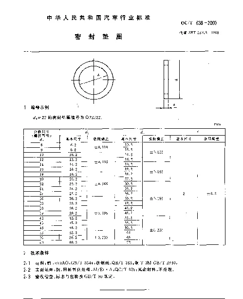 QCT 638-2000 密封垫圈