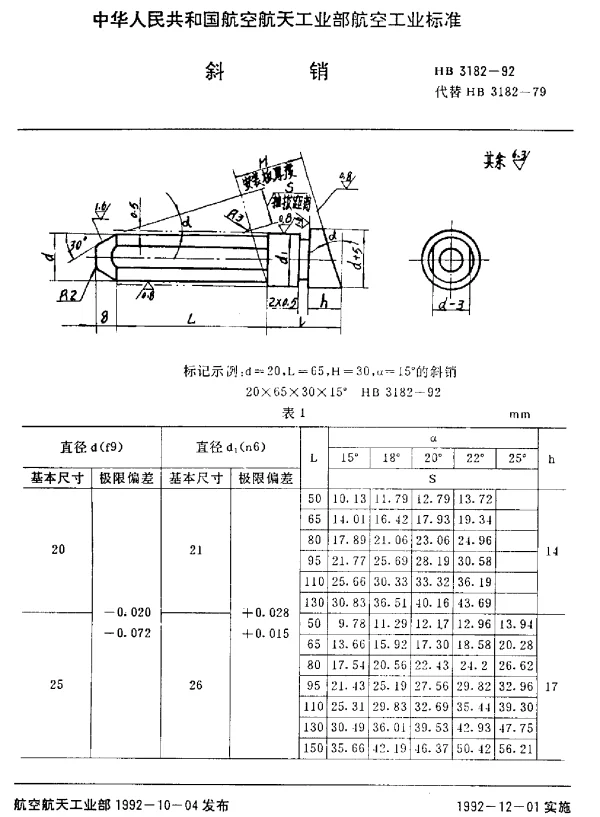 HB 3182-1992 斜销