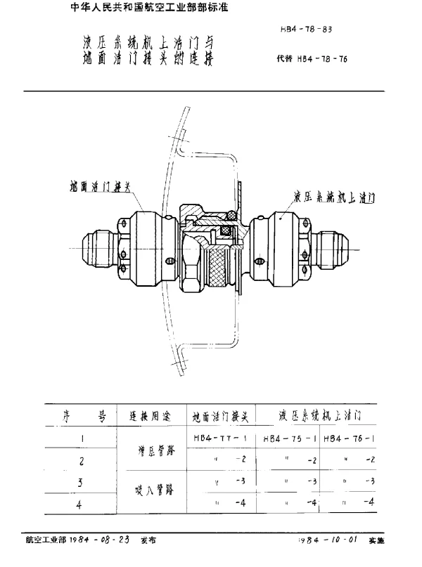 HB 4-78-1983 液压系统机上活门与地面活门接头的连接