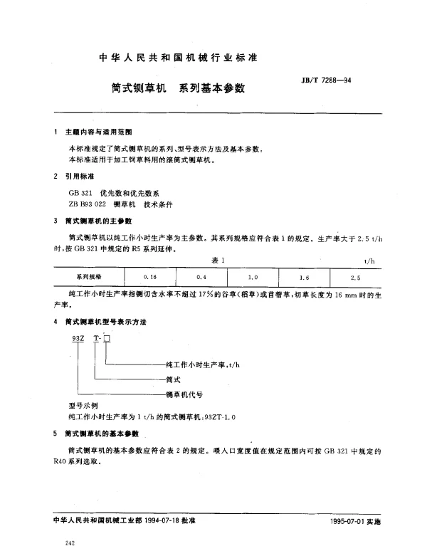 JBT 7288-1994 筒式铡草机 系列基本参数