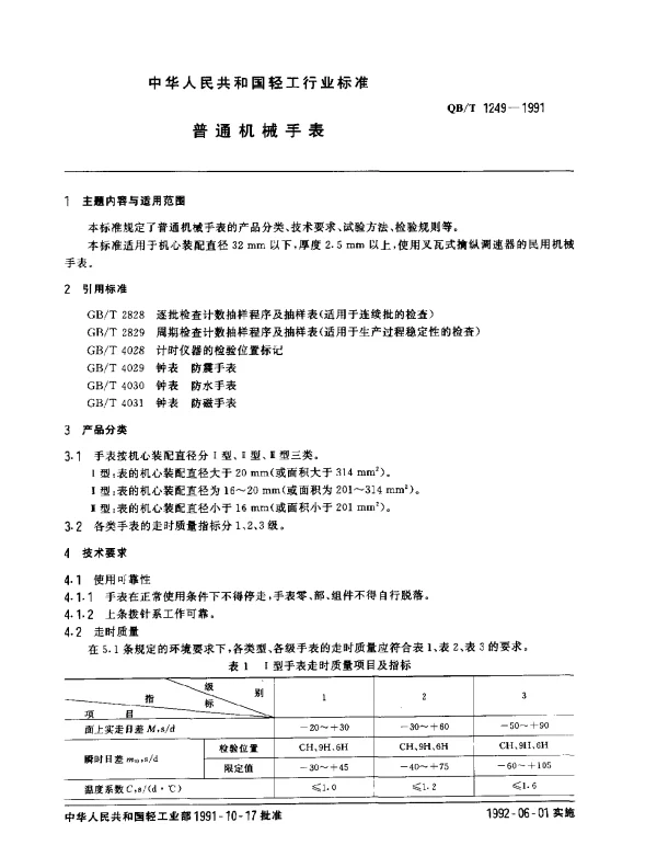 QBT 1249-1991 普通机械手表