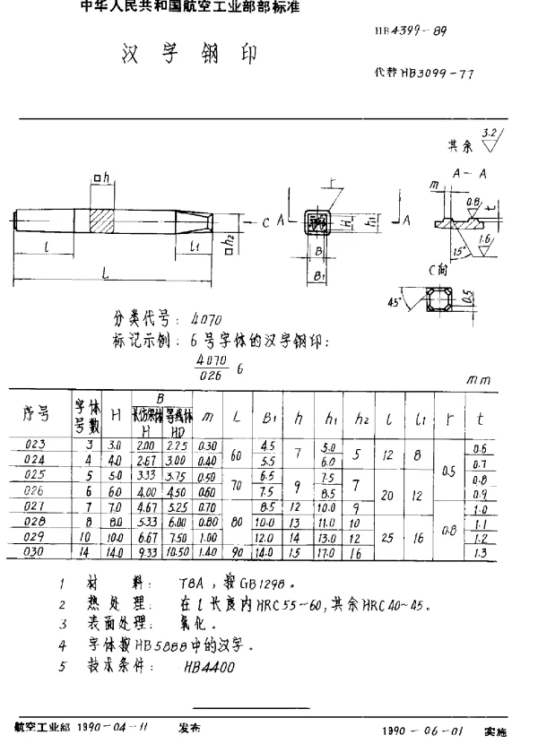 HB 4399-1989 汉字钢印