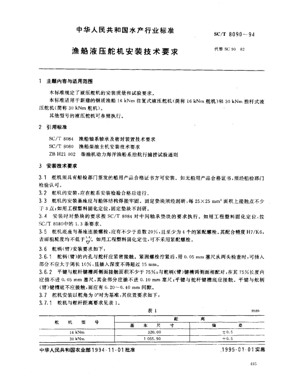 SCT 8090-1994 渔船液压舵机安装技术要求