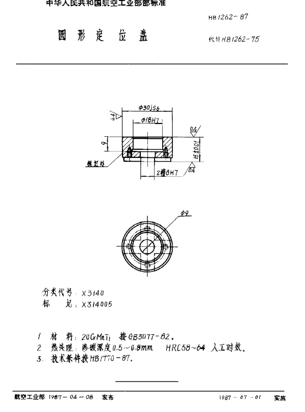 HB 1262-1987 圆形定位盘