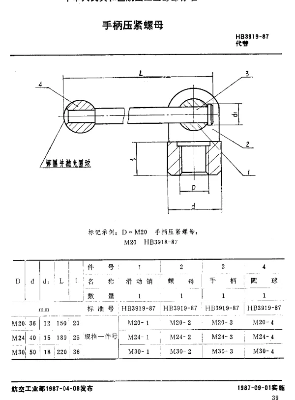 HB 3919-1987 手柄压紧螺母