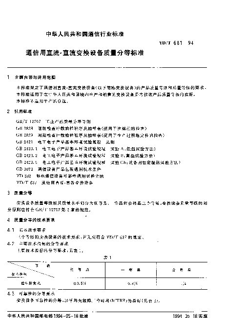 YDT 681-1994 通信用直流-直流变换设备质量分等标准