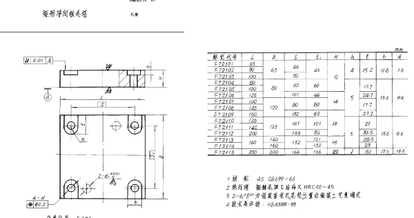 HB 4370-1989 矩形导向板毛坯