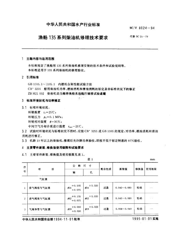 SCT 8024-1994 渔船135系列柴油机修理技术要求