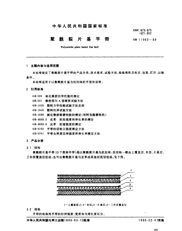 GB 11063-1989 聚酰胺片基平带