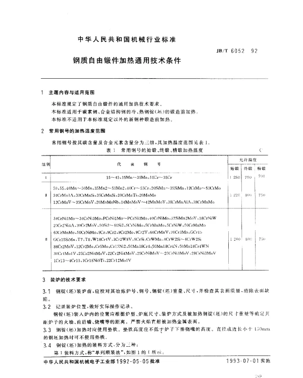 JBT 6052-1992 钢质自由锻件加热通用技术要求