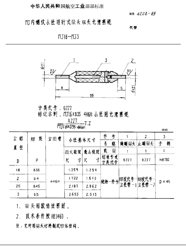 HB 4224-1989 MJ内螺纹小径用针式量头双头光滑塞规 MJ1.6~MJ3