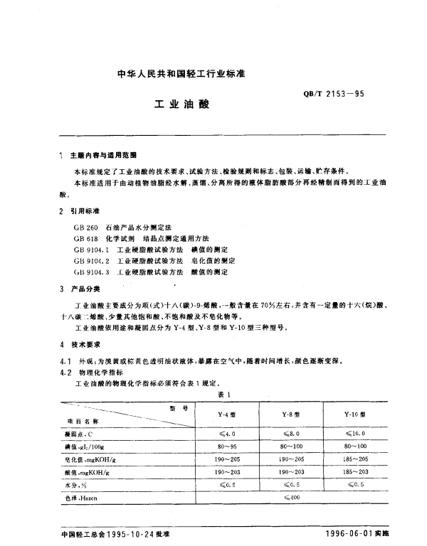 QBT 2153-1995 工业油酸