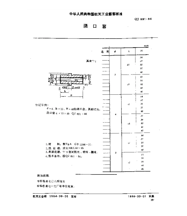 QJ 891-1984 塑料挤压模具 浇口套