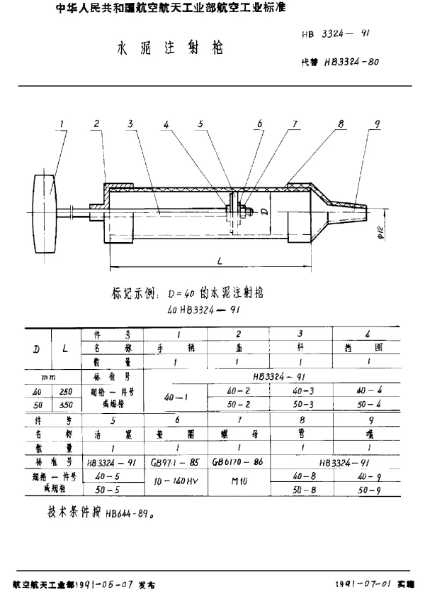 HB 3324-1991 水泥注射枪