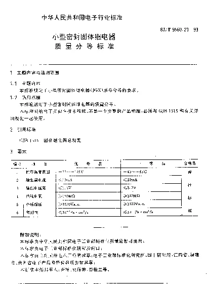 SJT 9560.21-1993 小型密封固体继电器质量分等标准