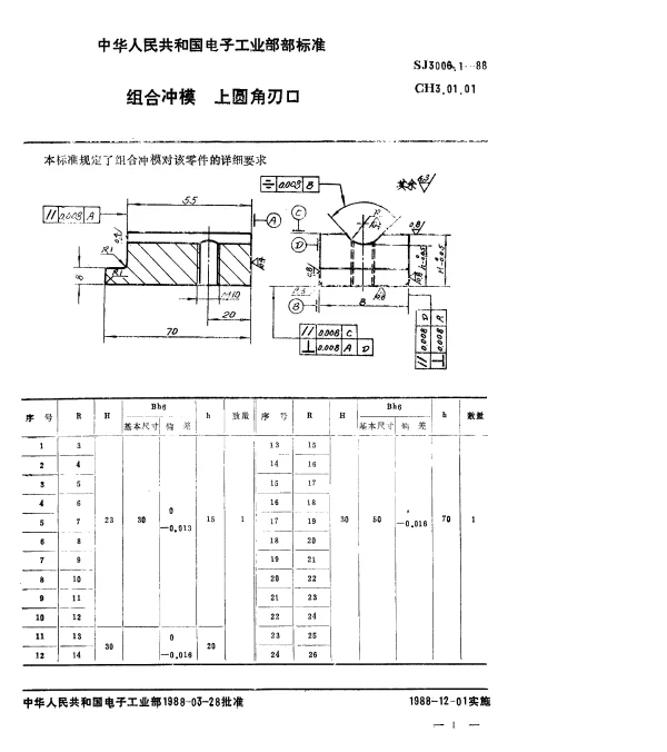 SJ 3006.1-1988 组合冲模.上圆角刃口