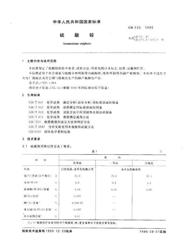 GB 535-1995 硫酸铵