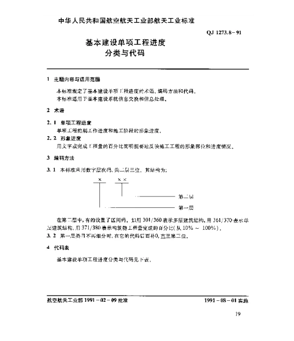 QJ 1273.8-1991 基本建设系统数据元 基本建设单项工程进度 分类与代码