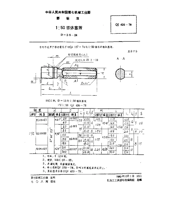 QJ 426-1978 1：50锥体塞规(D=2.5~24)