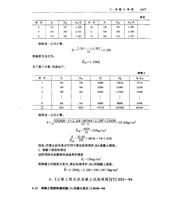 JTJ 053-1994 公路工程水泥混凝土试验规程