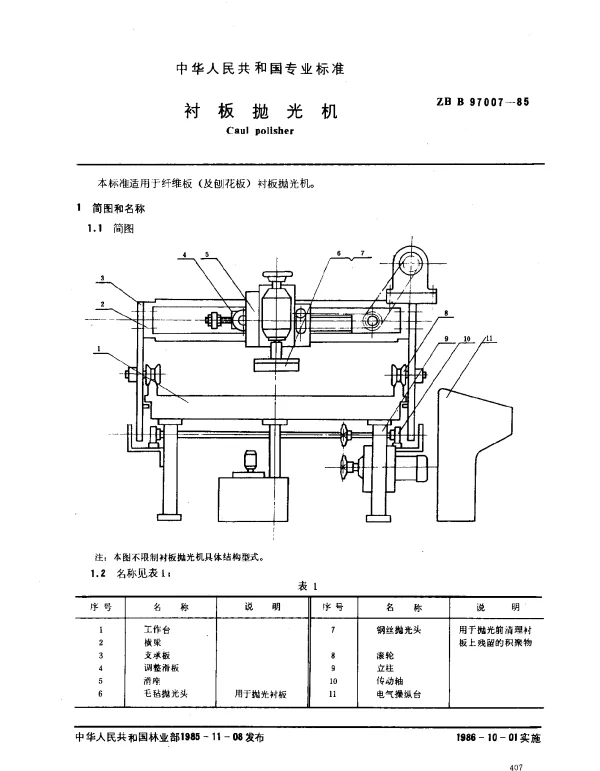ZB B 97007-1985 衬板抛光机