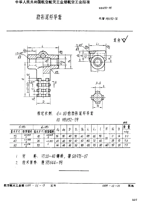 HB 632-1989 肋形尾杆导套