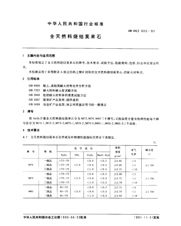 ZB D52003-1990 全天然料烧结莫来石