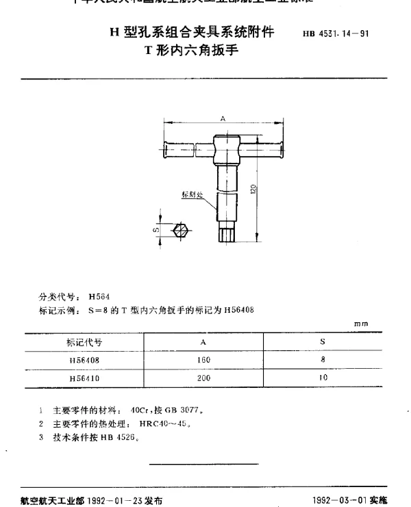 HB 4531.14-1991 H型孔系组合夹具系统附件.T形内六角扳手