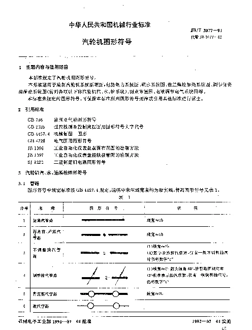 JBT 3077-1991 汽轮机图形符号