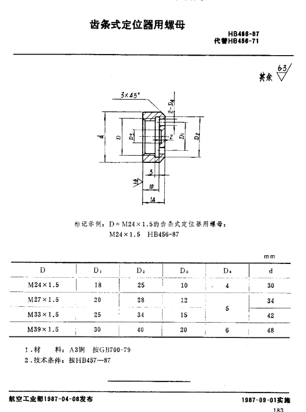HB 456-1987 齿条式定位器用螺母