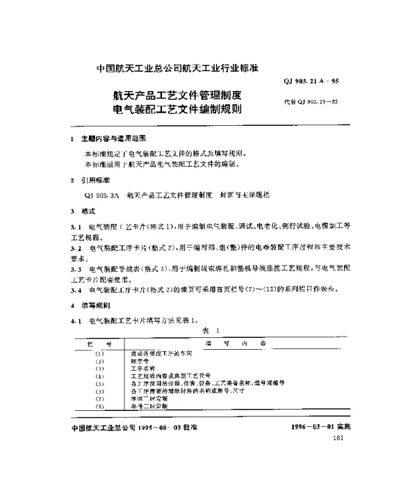 QJ 903.21A-1995 航天产品工艺文件管理制度 电器装配工艺文件编制规则