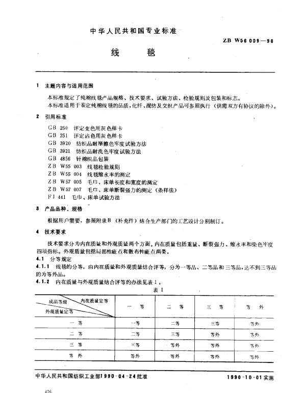 ZB W56 009-1990 线毯