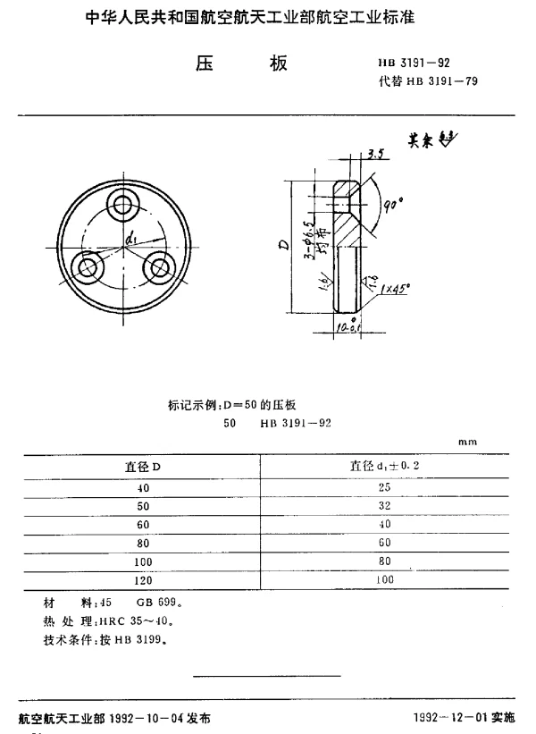 HB 3191-1992 压板