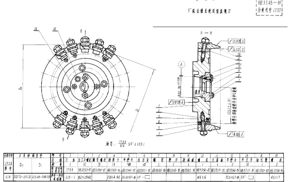 HB 3345-1981 ９＂弧齿锥齿轮双面盘铣刀（试行）