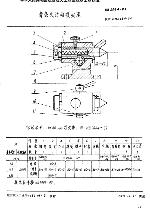 HB 2064-1989 齿条式活动顶尖座