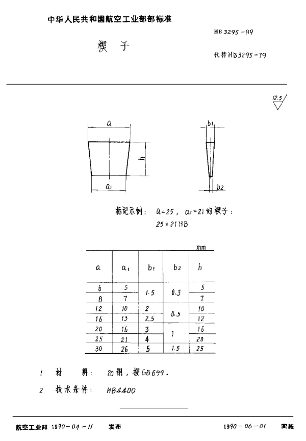 HB 3295-1989 楔子