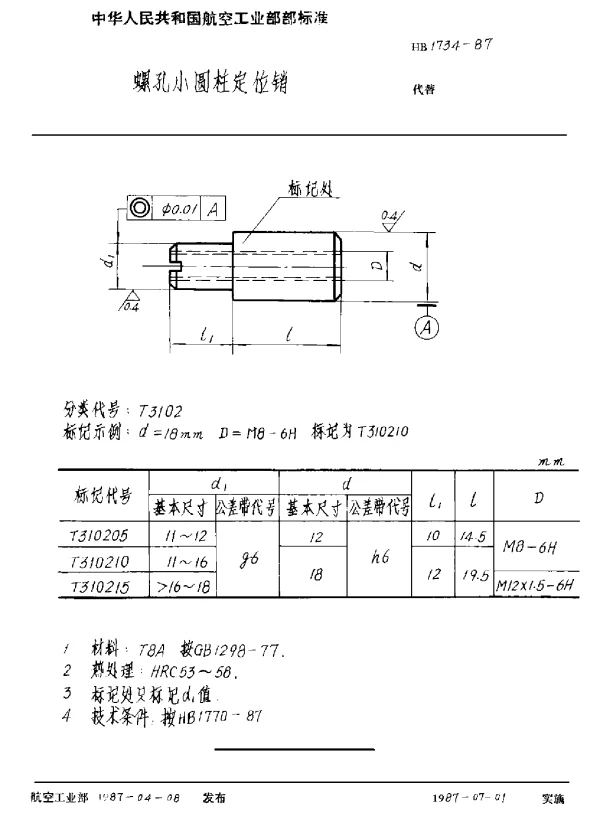 HB 1734-1987 螺孔小圆柱定位销