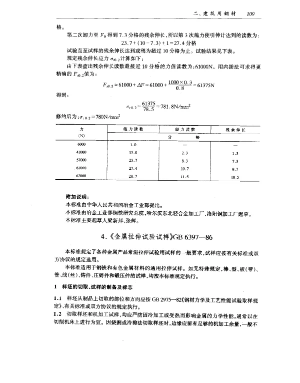 GB 6397-1986 金属拉伸试验试样