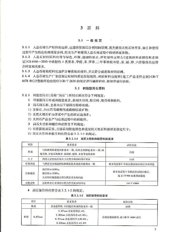 TCSBZ 005-2017 树脂型人造石材生产工艺技术规范
