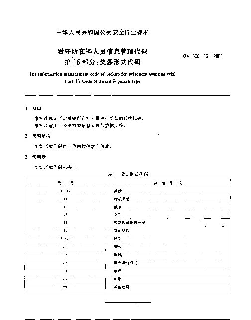 GA 300.16-2001 看守所在押人员信息管理代码.第16部分：奖惩形式代码
