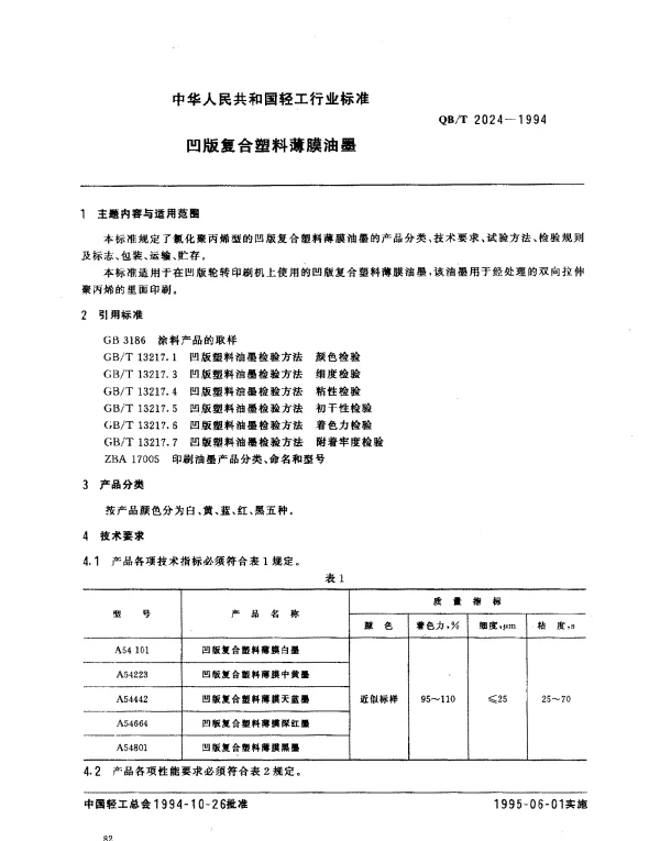 QBT 2024-1994 凹版复合塑料薄膜油墨