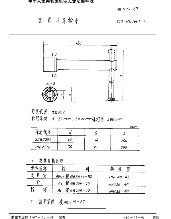 HB 1661-1987 套筒六角扳手
