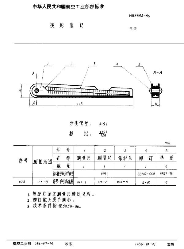HB 3852-1986 楔形塞尺
