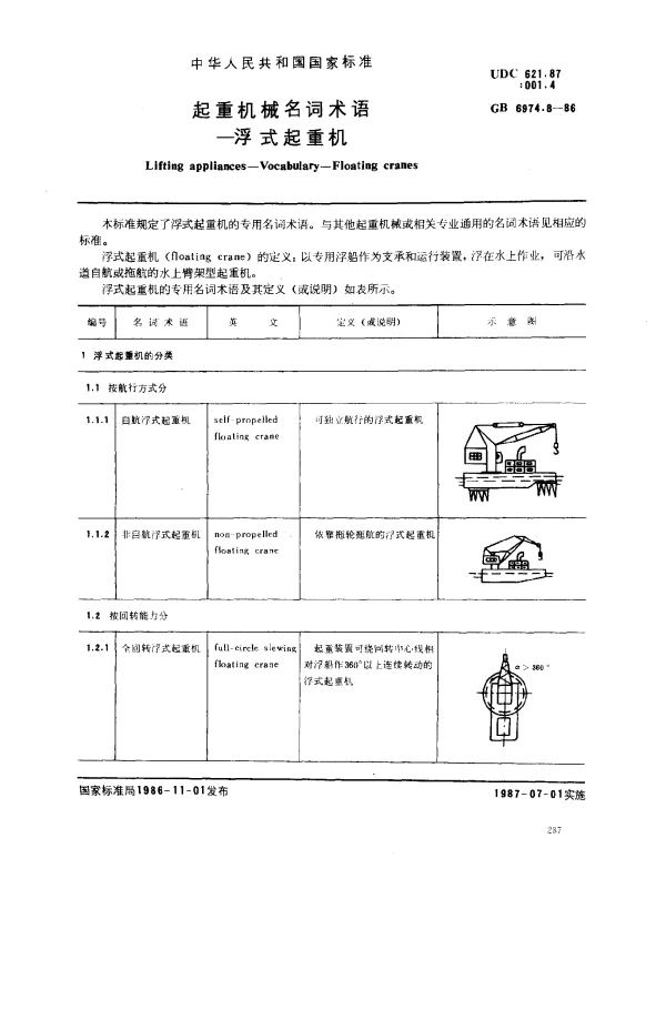 GB 6974.8-1986 起重机械名词术语-浮式起重机