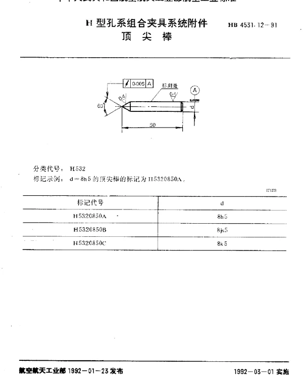 HB 4531.12-1991 H型孔系组合夹具系统附件.顶尖棒